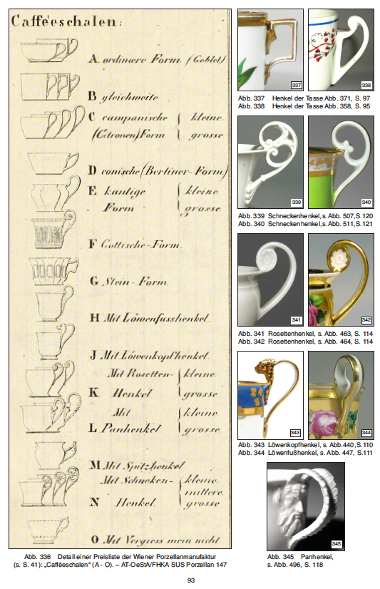 Wiener Porzellan Biedermeier Tafelservice
