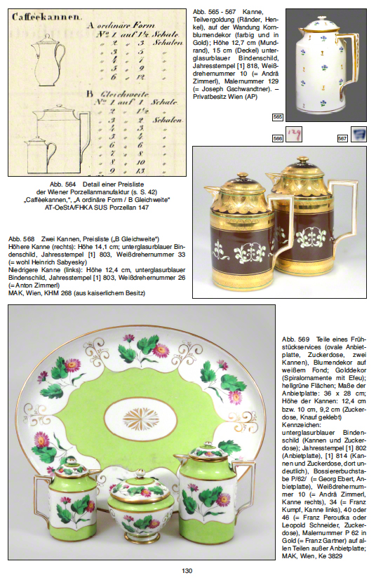 Wiener Porzellan Biedermeier Tafelservice