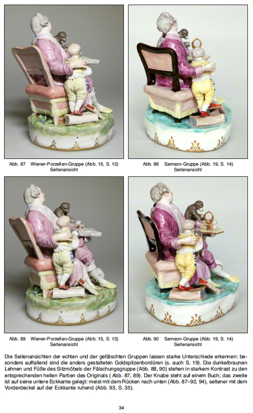 Wiener Porzellan oder Samson, Paris