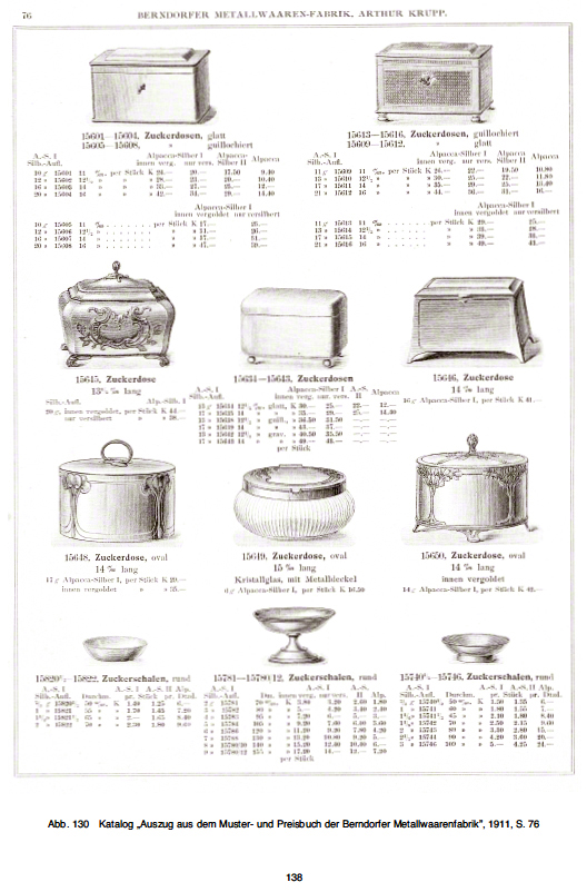 Berndorf Katalog 1911