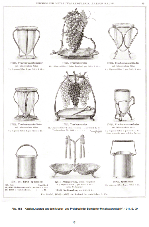 Berndorf Katalog 1911