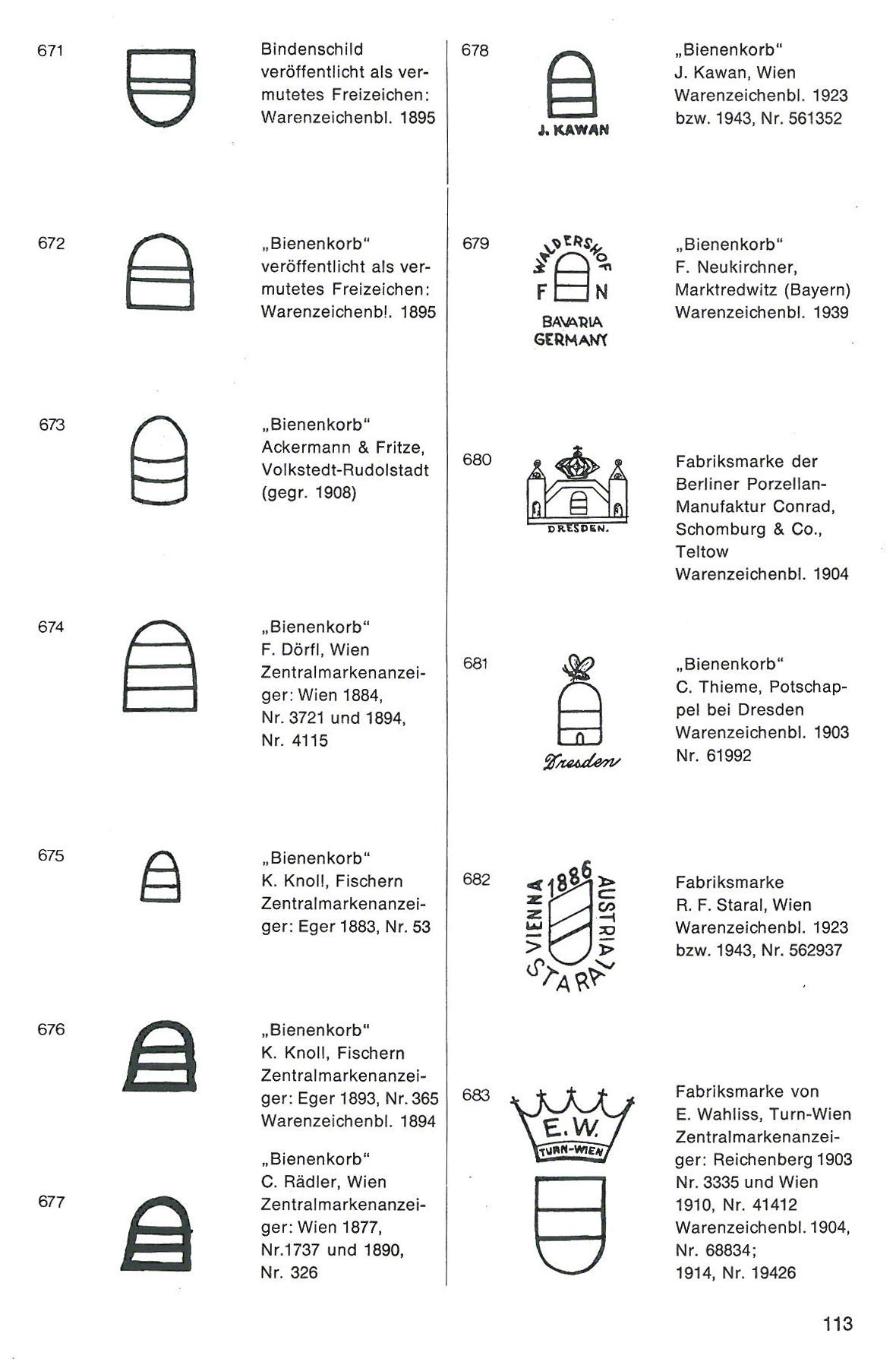 Wiener Bindenschild, Imitaionen