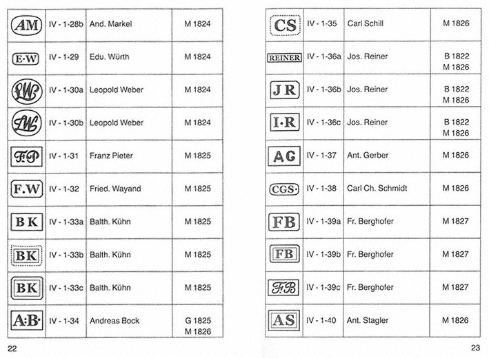 Markenlexikon 6 Punzen 1822-1850